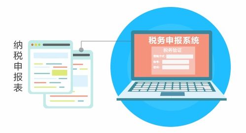 金蝶财务软件 深耕网络与信息安全软件开发，赋能企业数字化未来