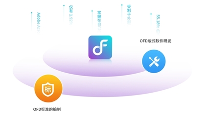 安全自主，永中版式办公软件Windows版全新发布 网络与信息安全软件开发的新里程碑